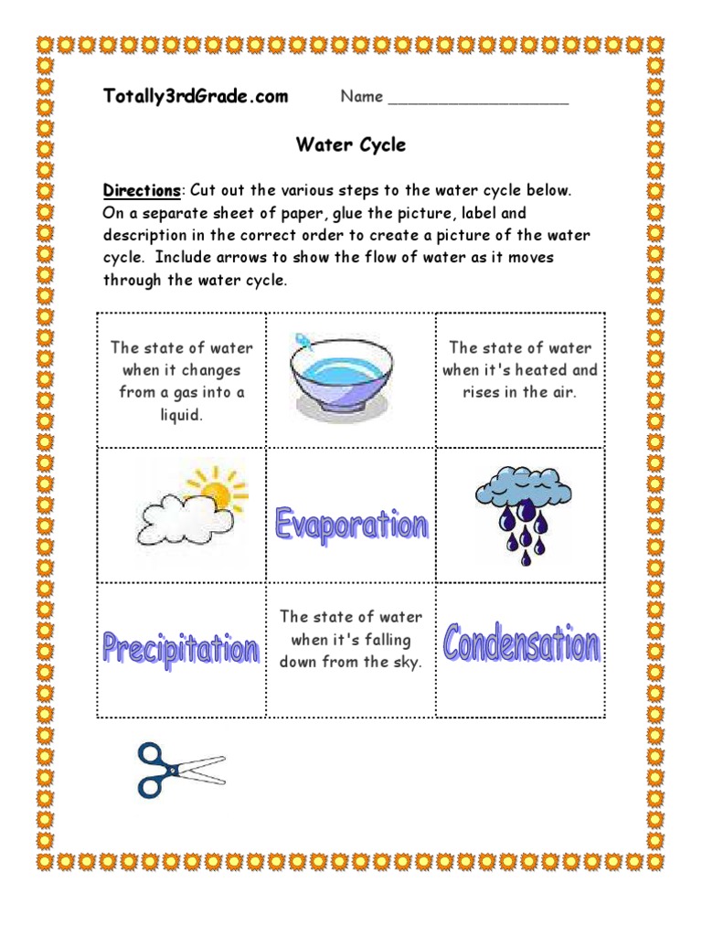 3rd-grade-water-cycle-worksheet