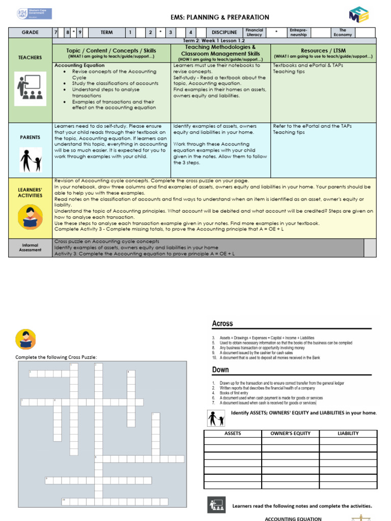 2023 EMS Grade 8 Term 2 Week 1.2 | PDF | Debits And Credits | Financial ...