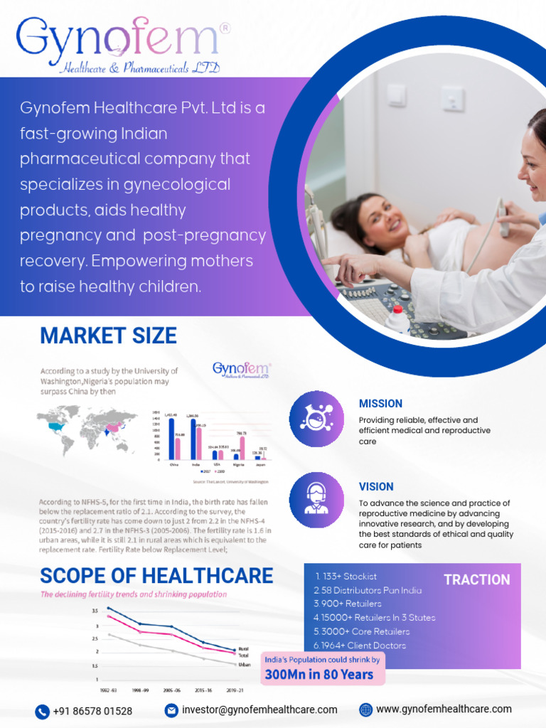Gynofem Pager | PDF