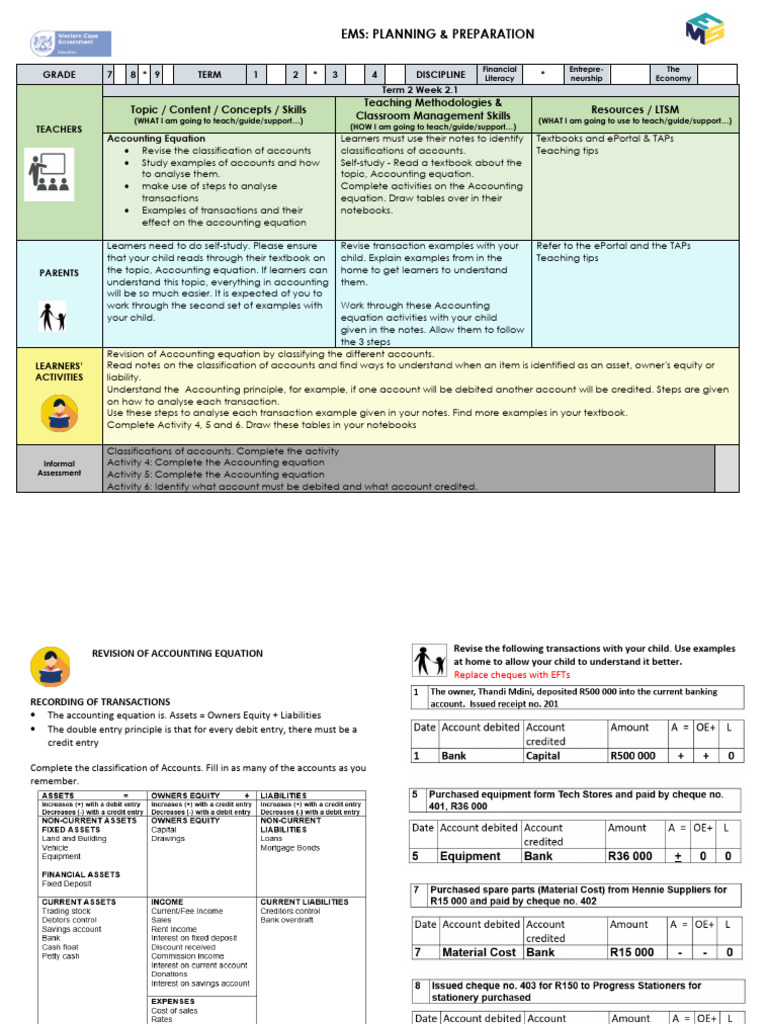 2023 EMS Grade 8 Term 2 Week 2.1 | PDF | Debits And Credits | Business
