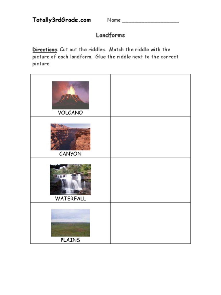 Printables Worksheets On Landforms 3rd grade landforms worksheet mountains