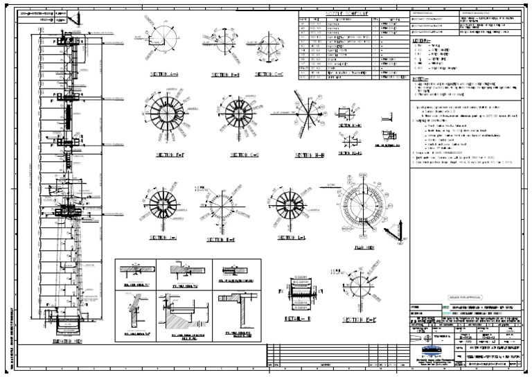 Steel Chimney Structure | PDF