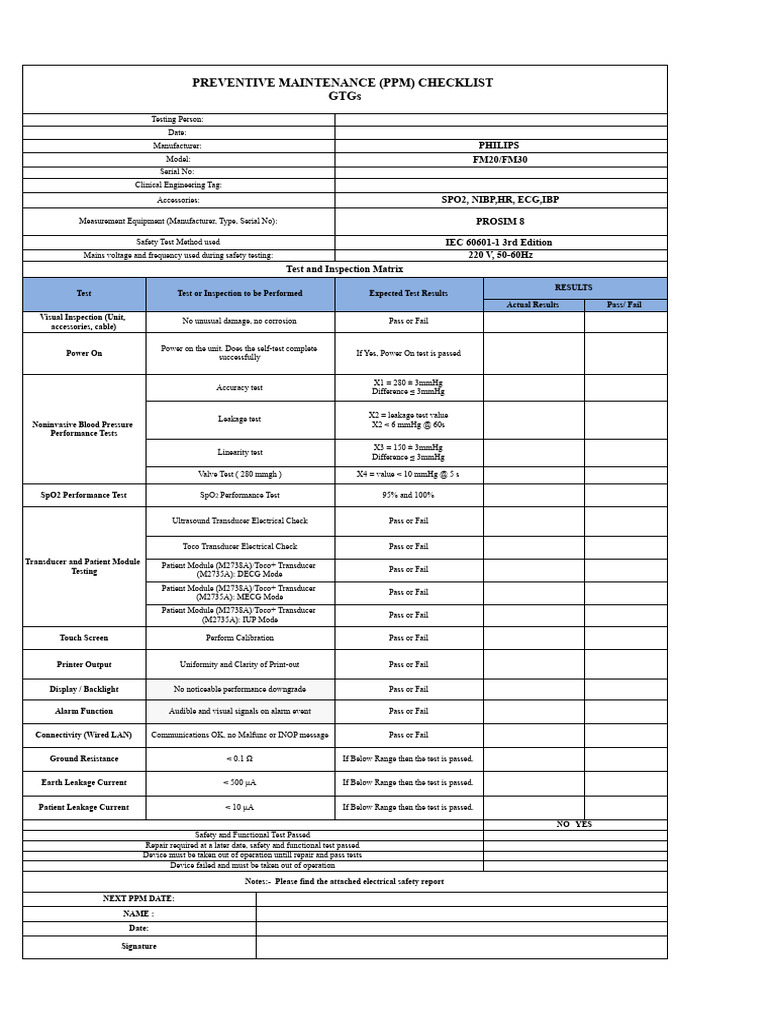 CTG FM20 PPM Checklist - XLSX - Table 1 | PDF | Electricity ...