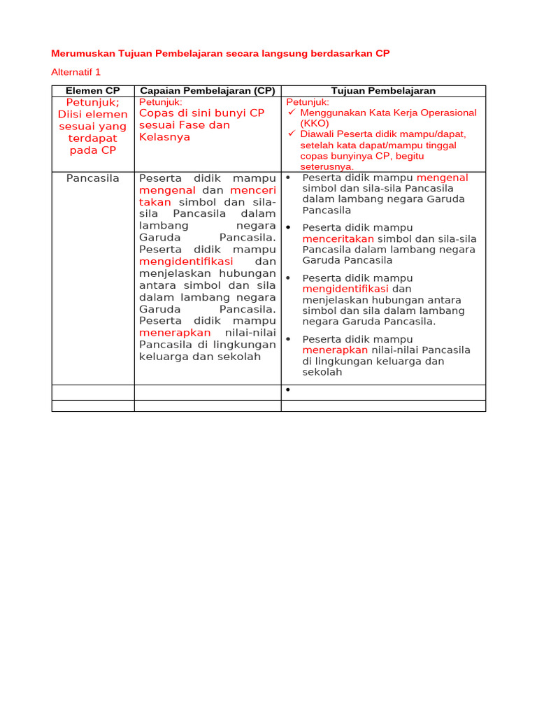 LK Penyusunan TP ATP Dan RP Bimtek KKM | PDF