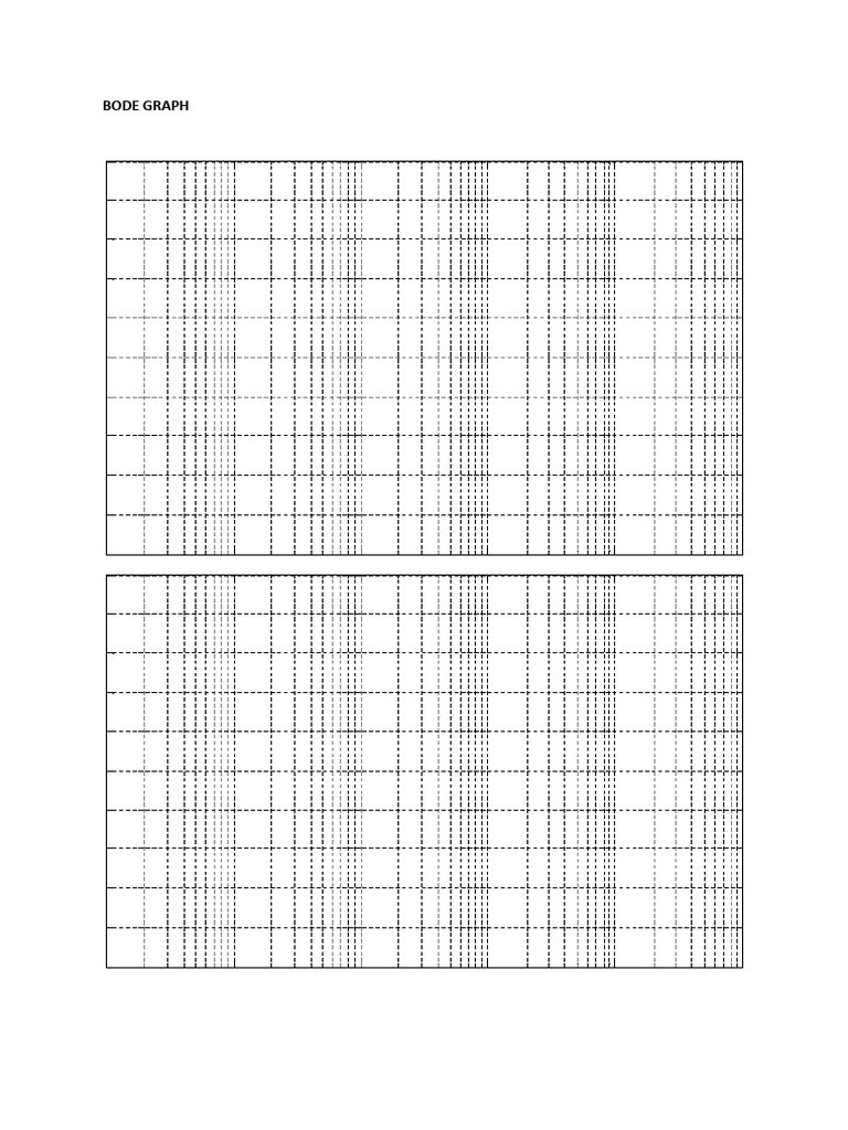 Bode Aligned Graph | PDF