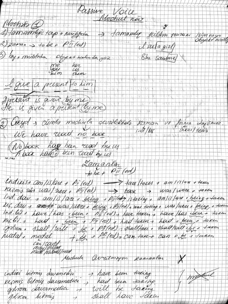 Passive Voice. | PDF