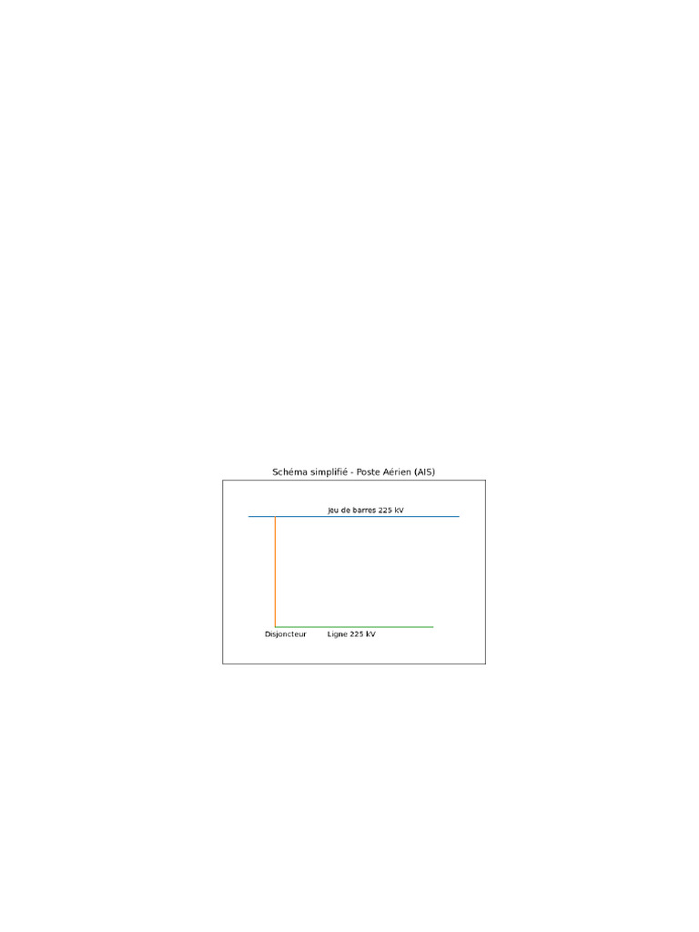 Poste Psem Vs Ais | PDF