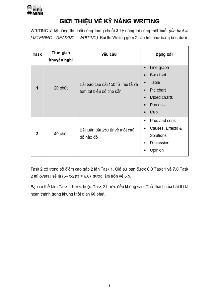 Lesson 1 - Writing | PDF