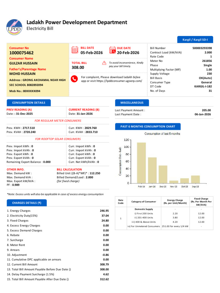 Ladakh Power Development Department: Electricity Bill | PDF | Power ...