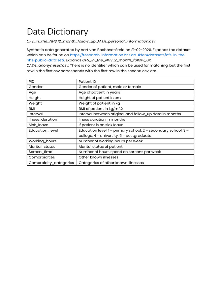Data Dictionary | PDF