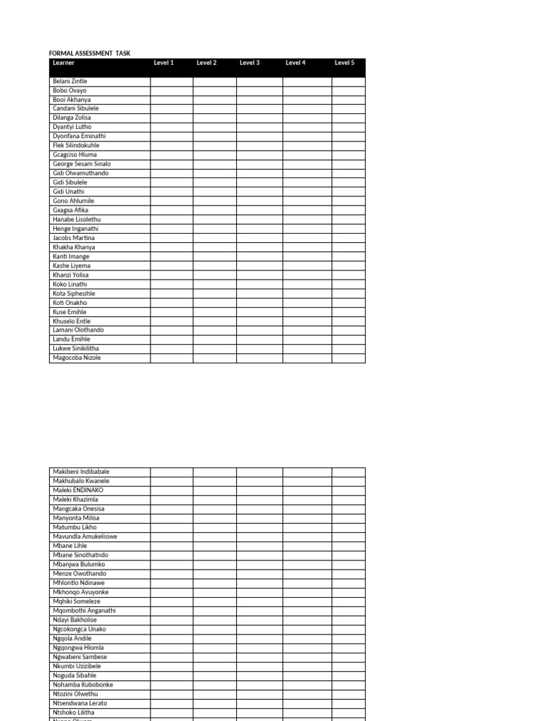 Formal Assessment Task | PDF