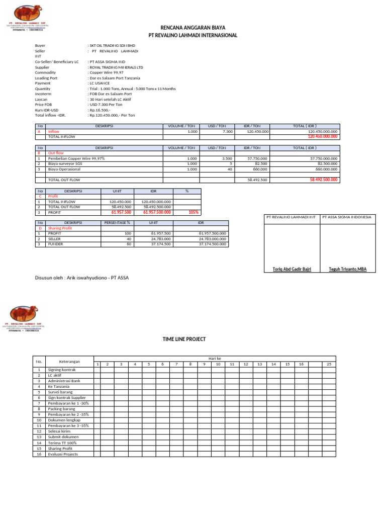 Rab Copper Rli-Asi Copper | PDF