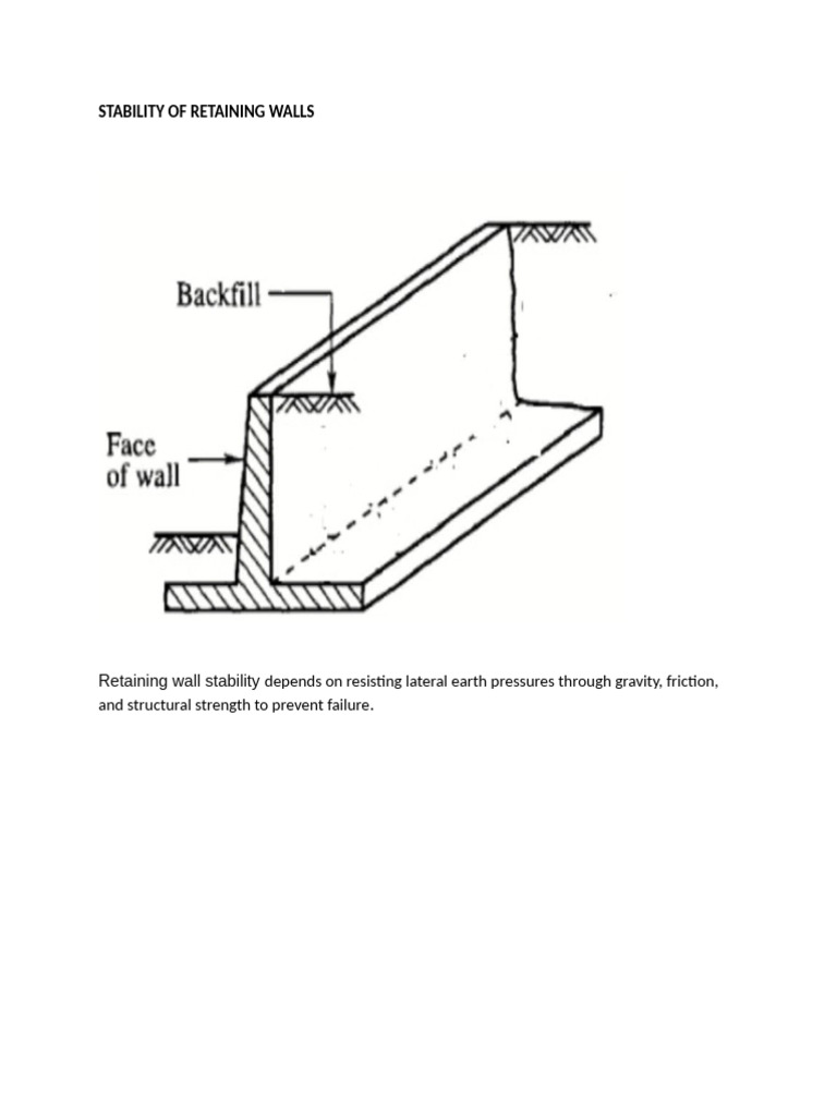 Ret Wall | PDF