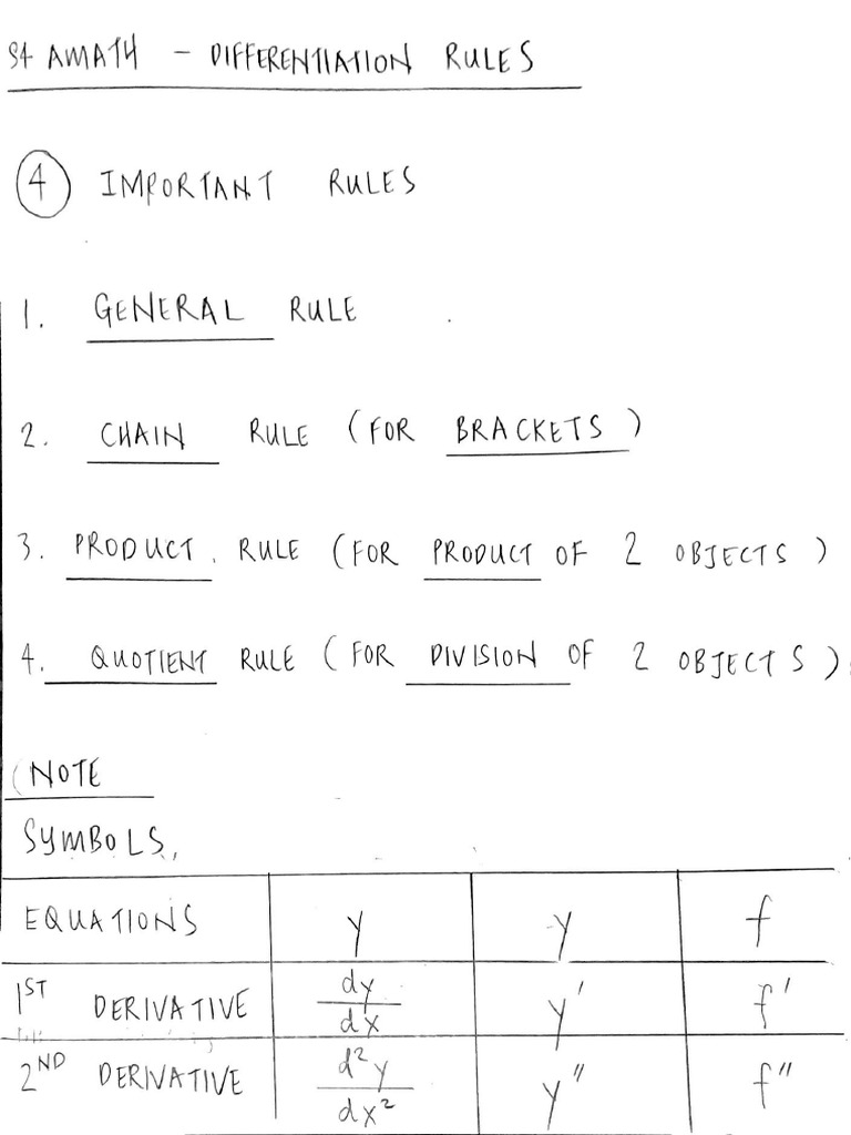 s4 Amath Notes - Differentiation | PDF
