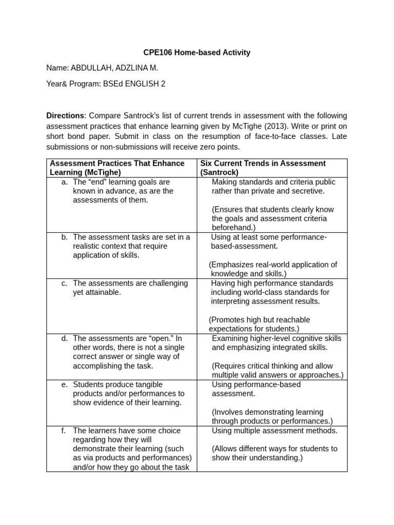 Assessment in Learning 2 | PDF | Educational Assessment | Learning