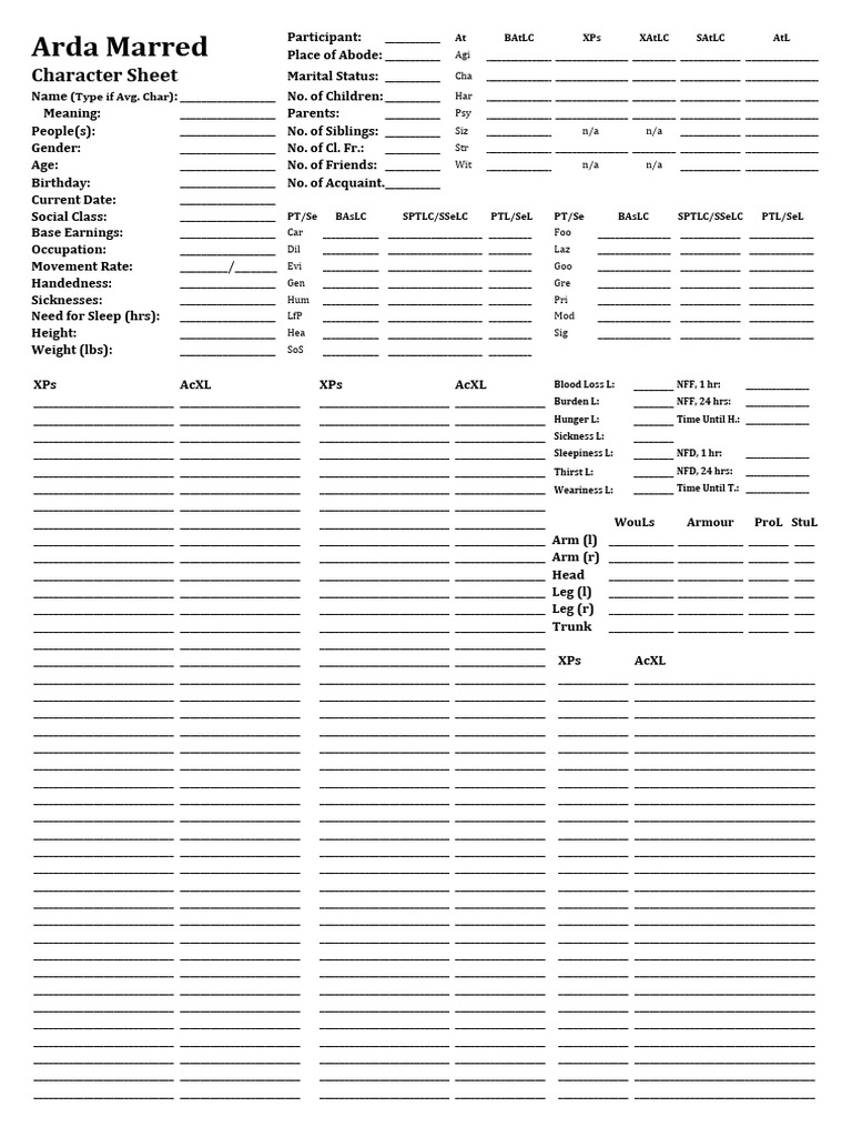 Arda Marred Character Sheet | PDF