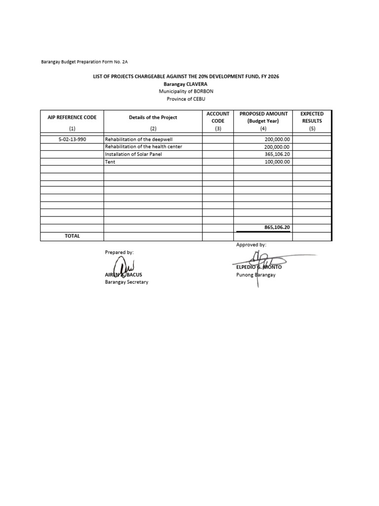 1 BBP Form 2 A DF Plan2026 | PDF