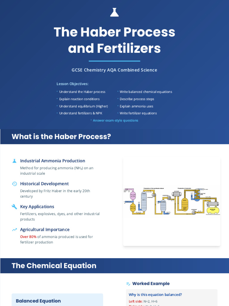 The Haber Process and Fertilizers - GCSE Chemistry AQA | PDF