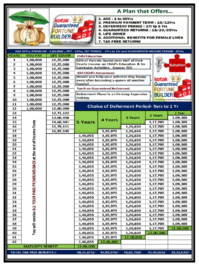 KGFB 12pay-1 | PDF