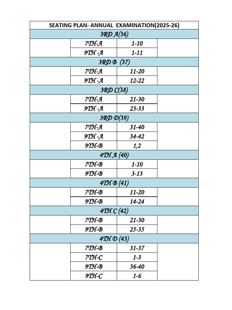 Seating Plan Day 2 | PDF | Military Operations