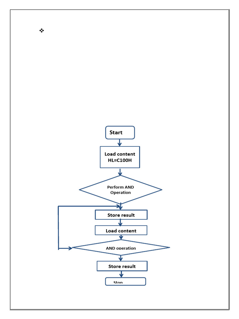 Wa0001. | PDF | Computing | Computer Engineering