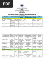 ARAL Program Parent Orientation Guide | PDF