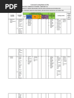 NCCER Training Resources Overview | PDF | Mobile App | Credential