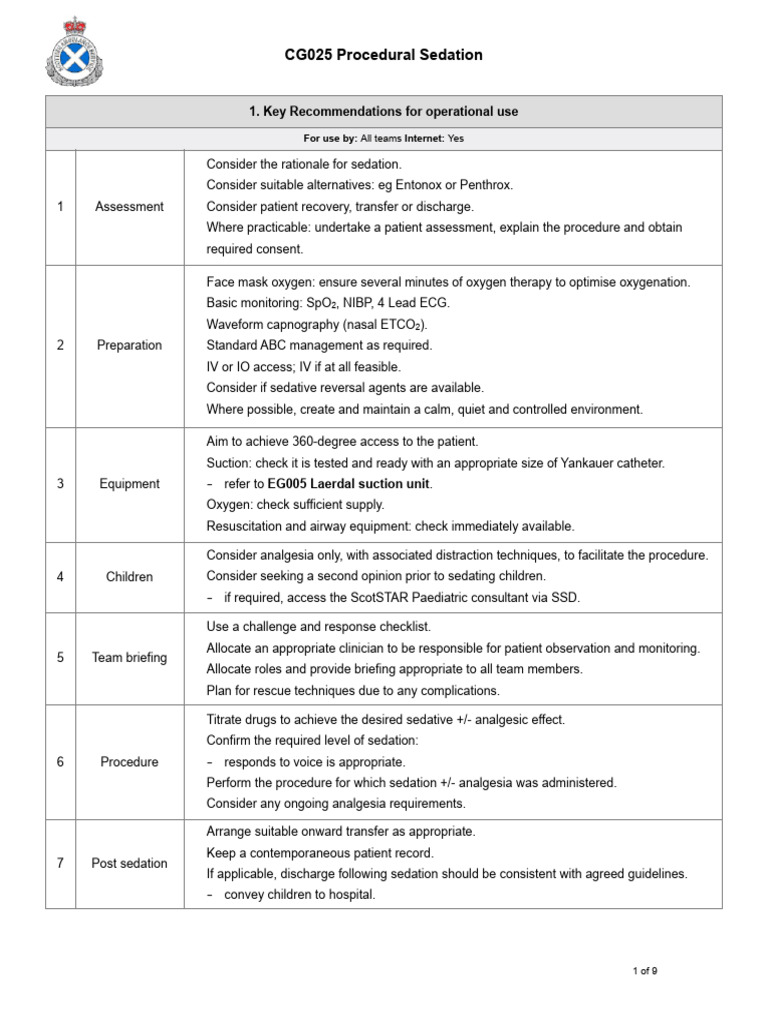 Procedural Sedation CG025 | PDF | Clinical Medicine | Surgery