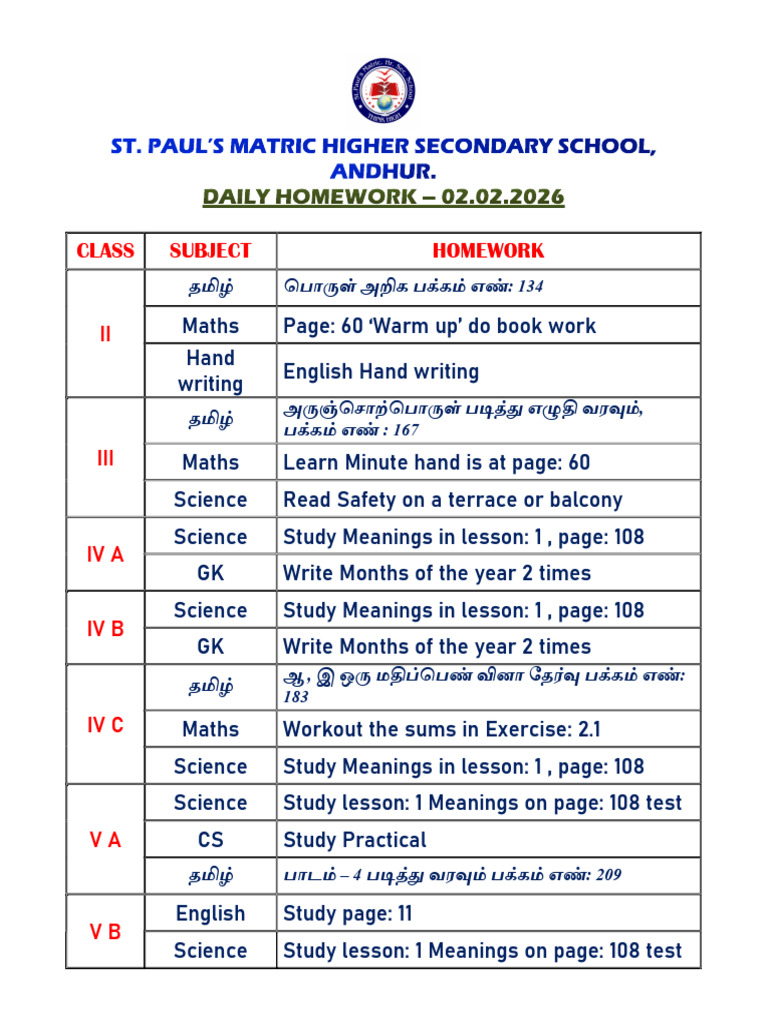 Homework 02.02.2026 | PDF