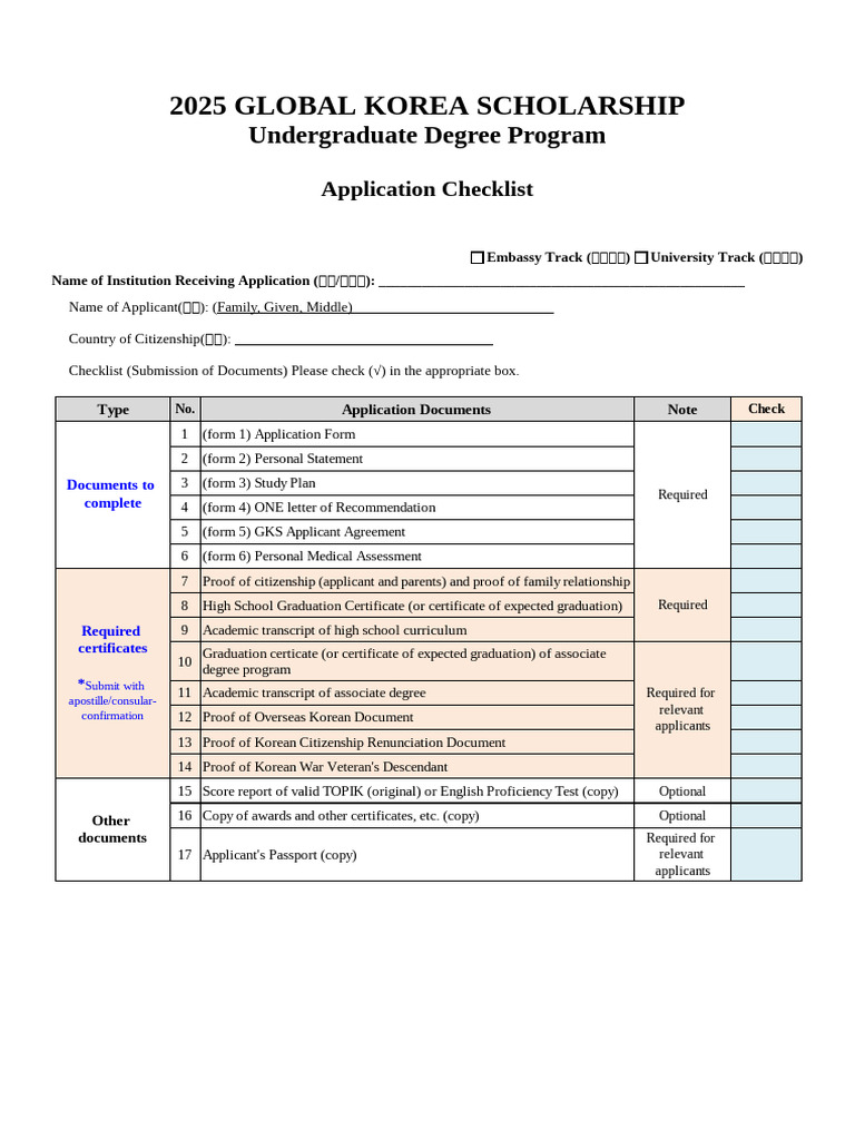2025 GKS-U Application Forms | PDF | Nursing | Mood Disorders