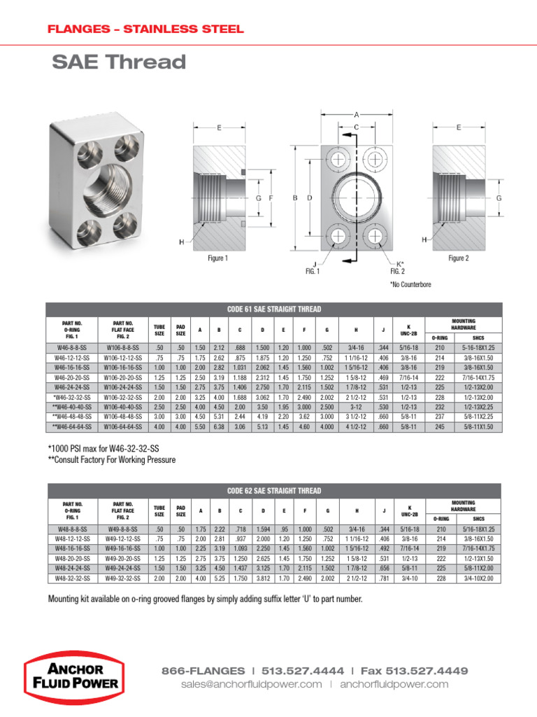 4 Bolt Flange Threaded 2022 VersionA AFPCatalog May2022 Web-136 | PDF