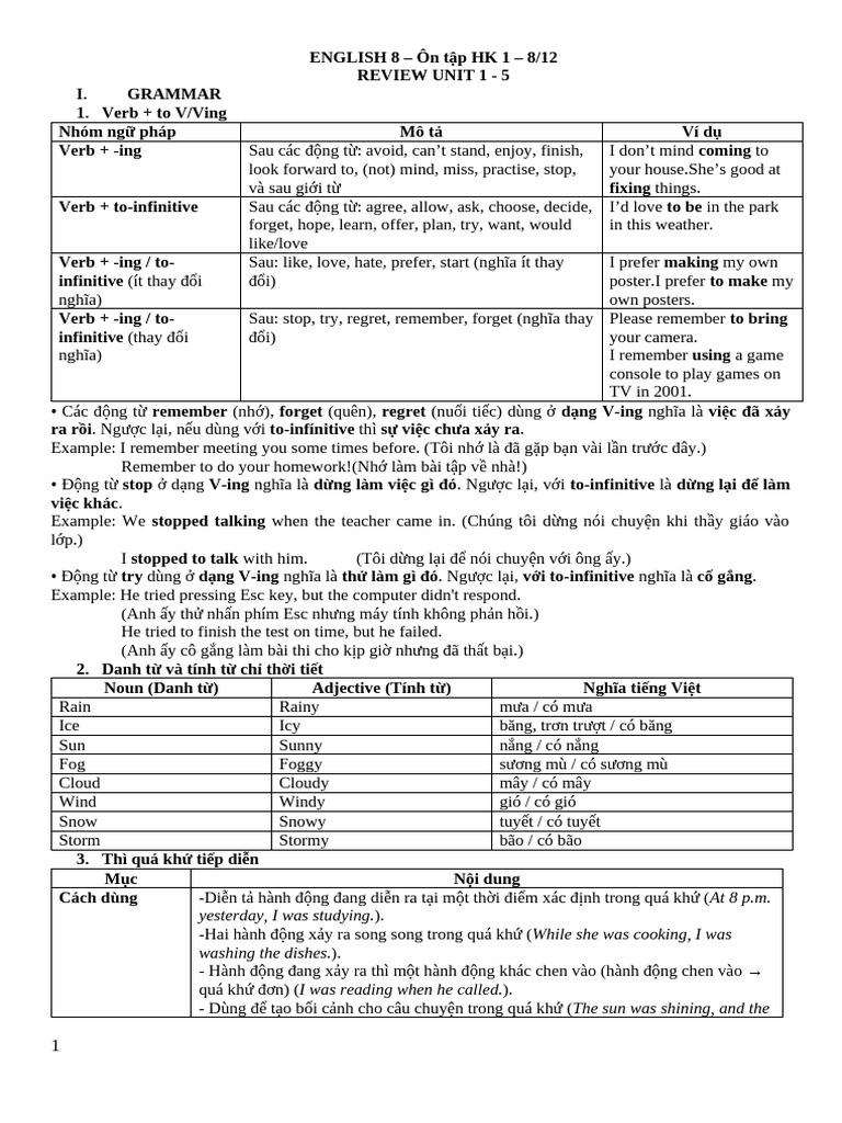 E8 - Review Unit 1 - 5 - 8 - 12 | PDF