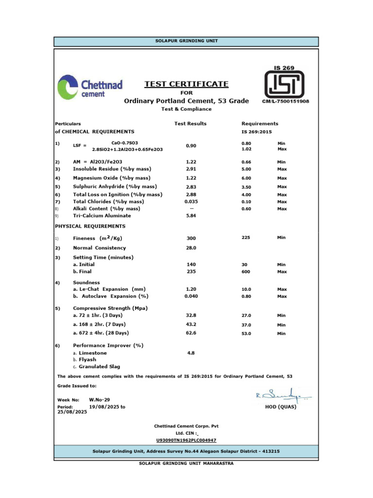 Chettinad OPC MTC Vaduth | PDF | Secondary Sector Of The Economy