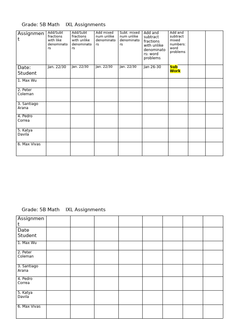 5B IXL Assignments | PDF