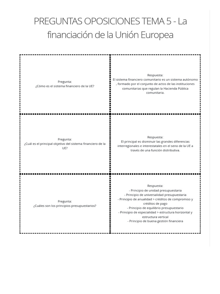 PREGUNTAS OPOSICIONES TEMA 5 - La Financiación de La Unión Europea ...