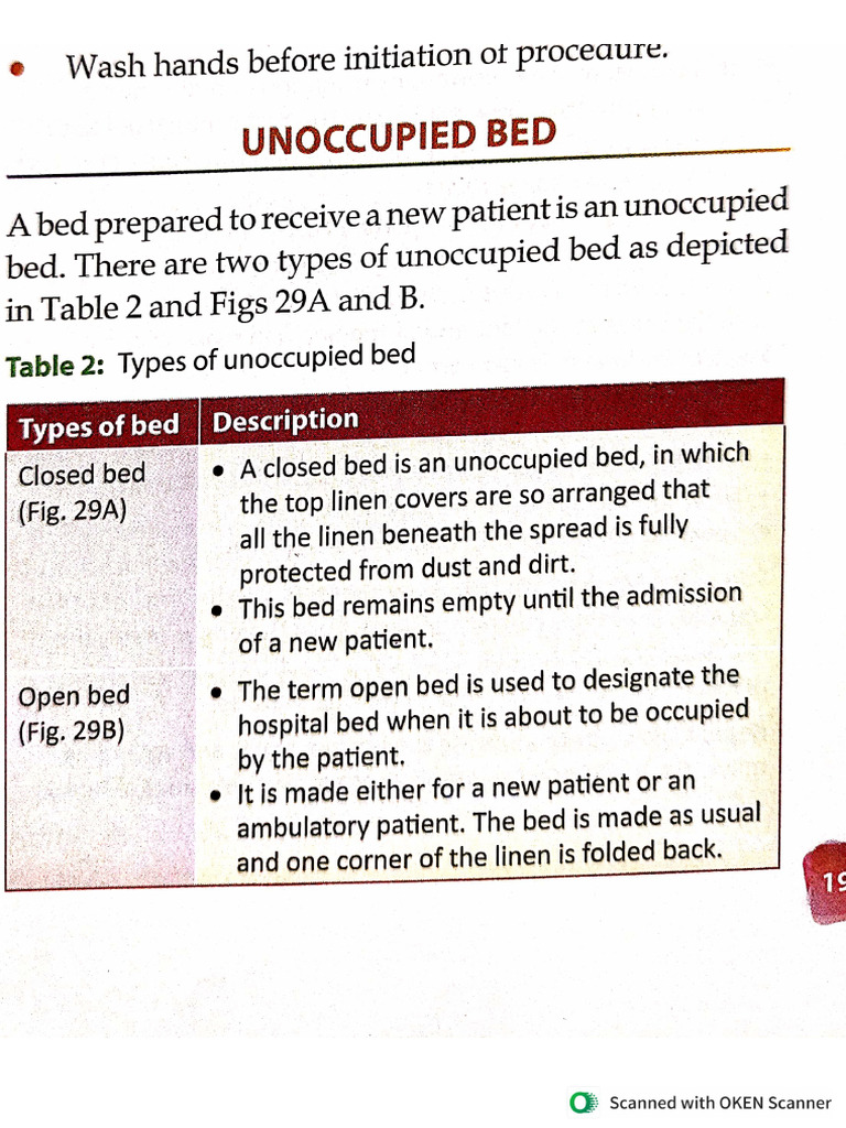 Unoccupied Bed | PDF