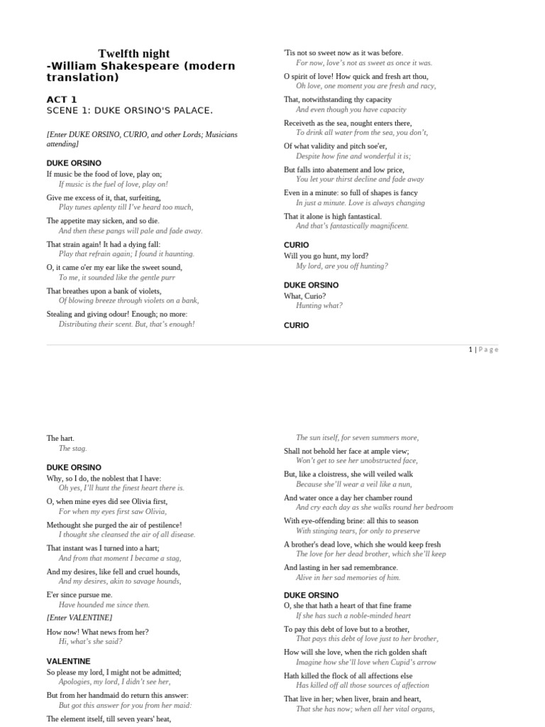 Twelfth Night | PDF