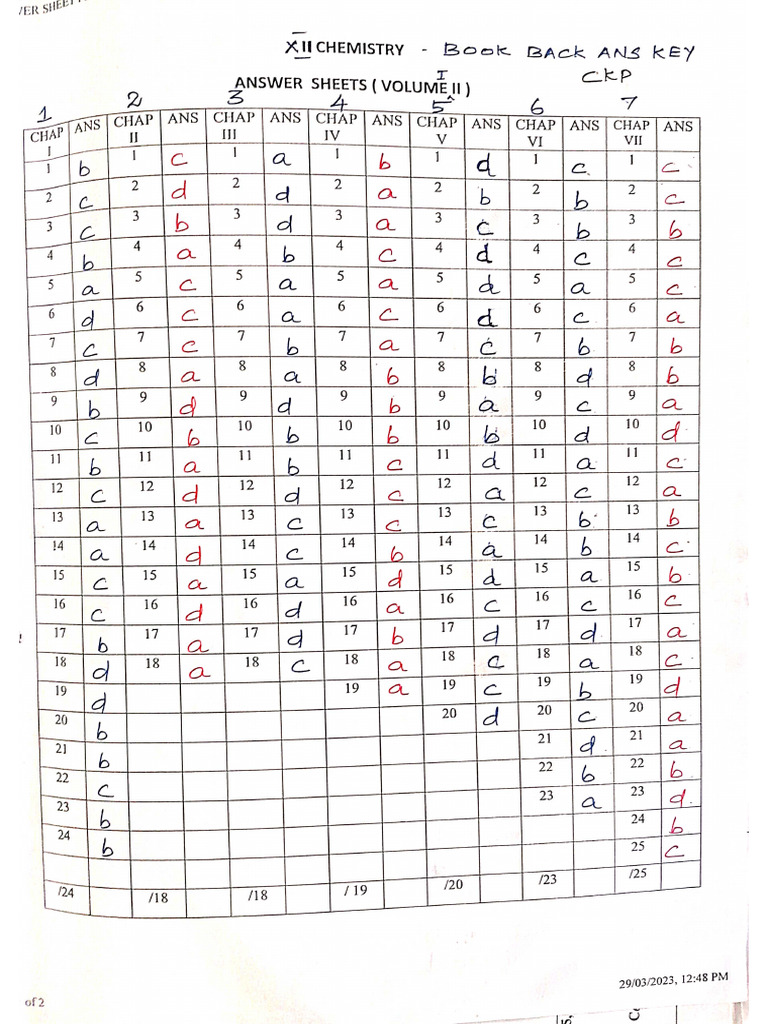 XII Che Book Back One Mark Ans | PDF