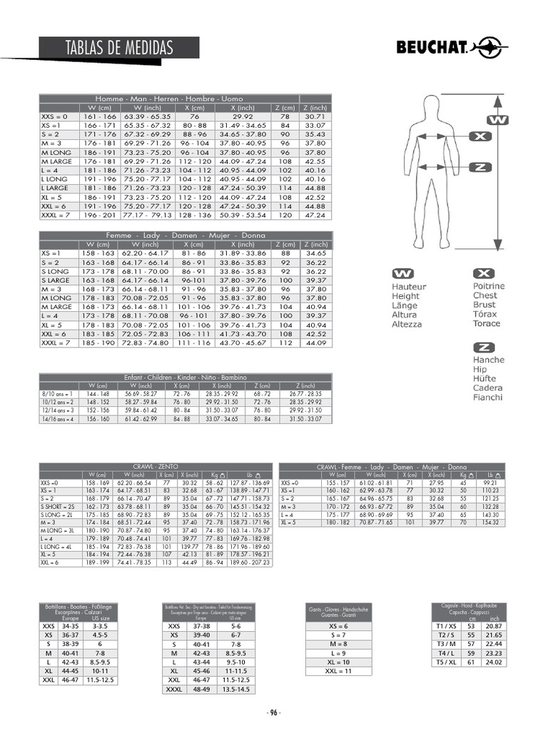 Beuchat Wetsuit Size Chart | PDF