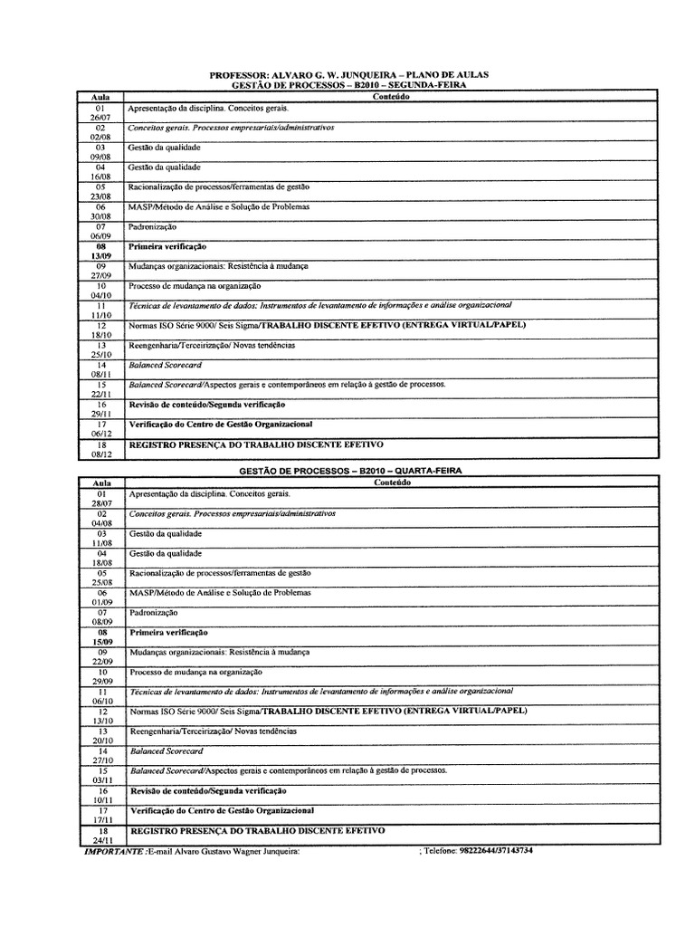 Poligrafo Gestao de Processos Presencial - B2010 - Parte 1 | PDF