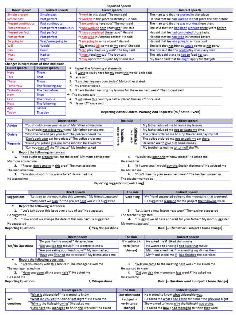 Reported Speech | PDF | Question | Subject (Grammar)