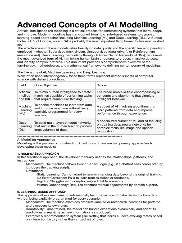 Advanced Concepts of Artificial Intelligence Modelling1 | PDF | Machine ...