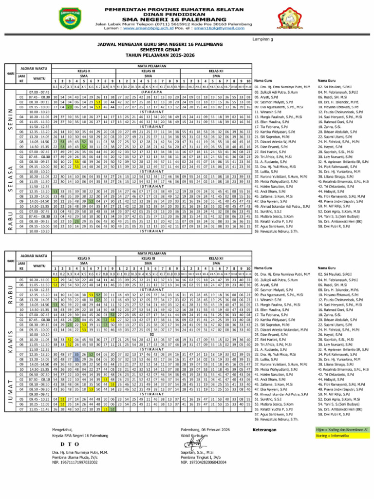 Jadwal Pelajaran Edit 6-2-2026 Informatika-Koding | PDF