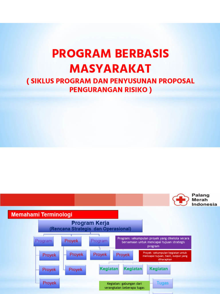 Program Berbasis Masyarakat | PDF