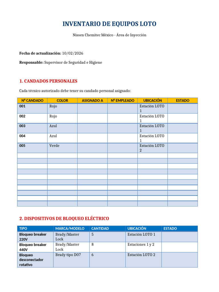 LOTO Inventario Equipos | PDF