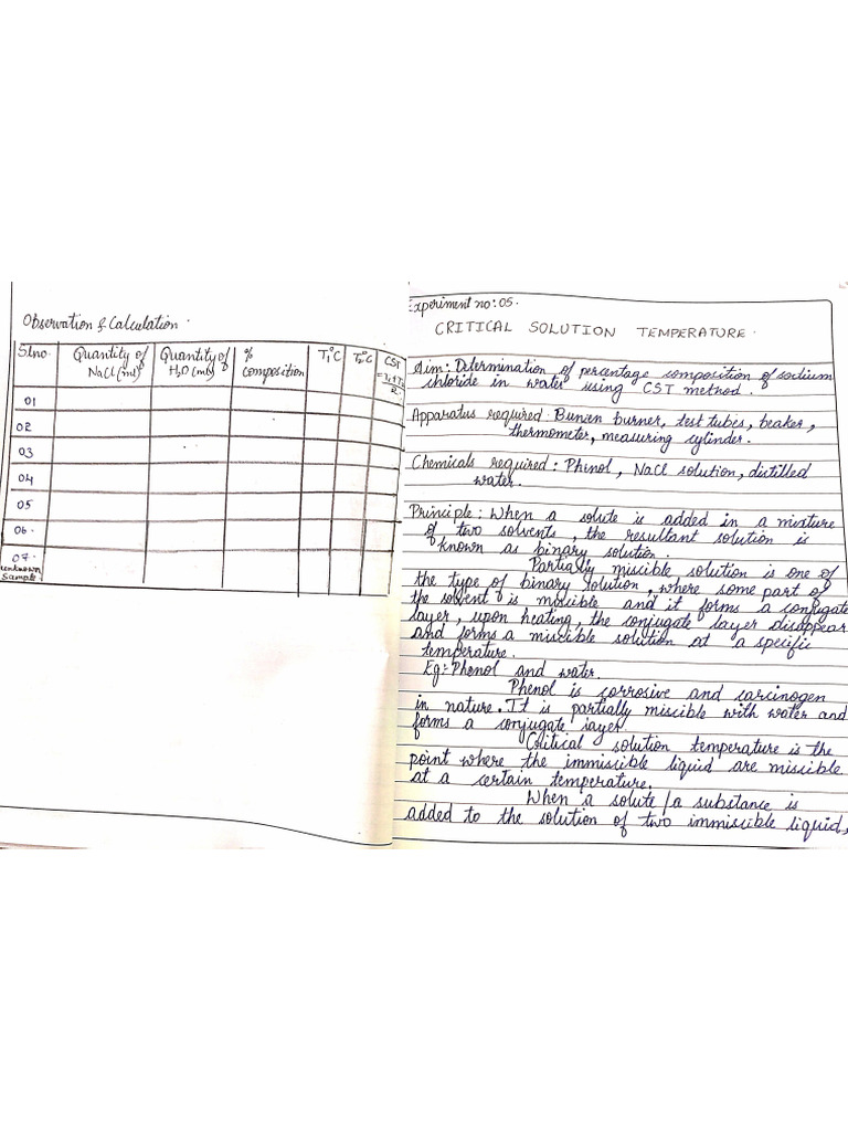 PPC Exp No 5 | PDF
