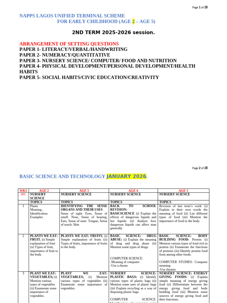 Early Chilhood Scheme 2026 by Me. | PDF | Foods | Senses