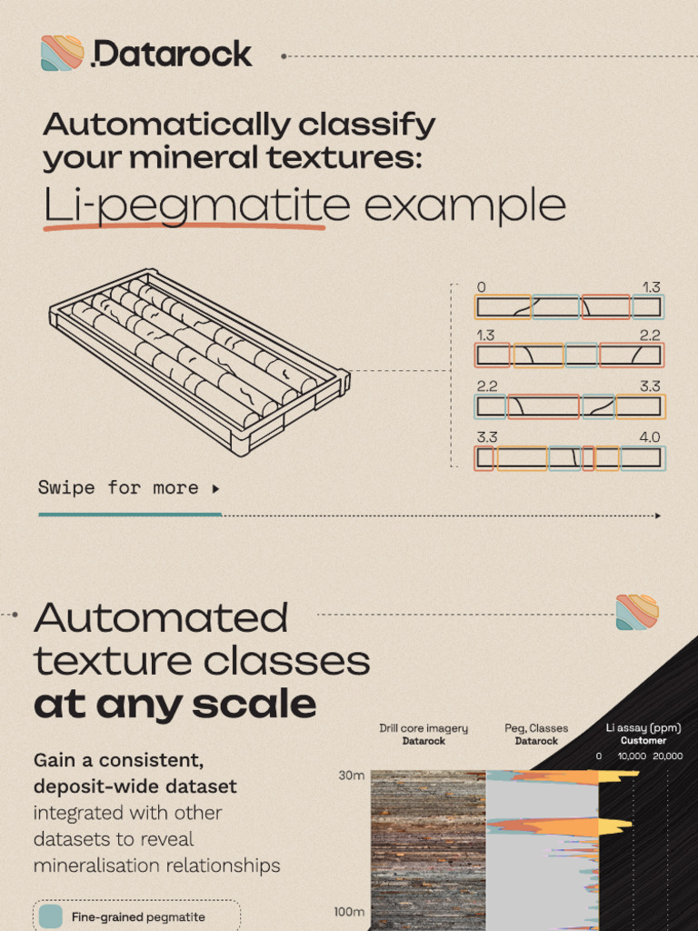 Automatically Classify Your Mineral Textures 1752645530 | PDF