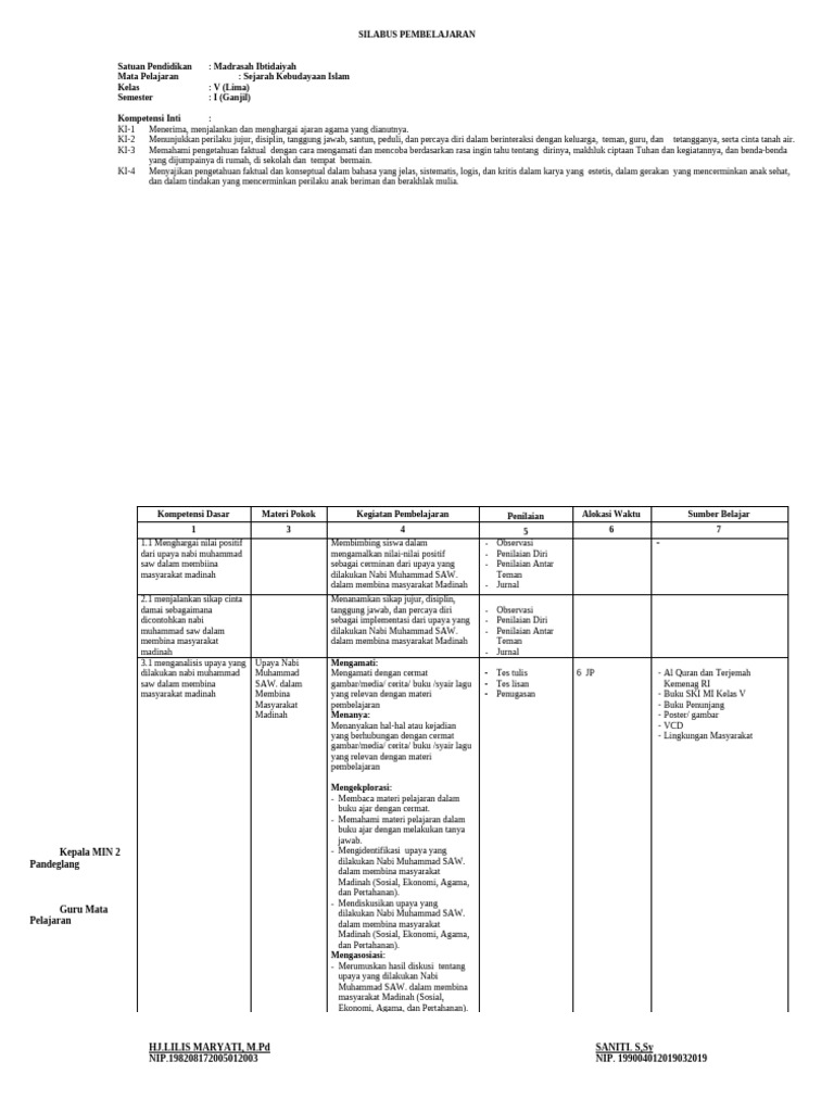 2020 Silabus Kelas 5 SMSTR 1 | PDF