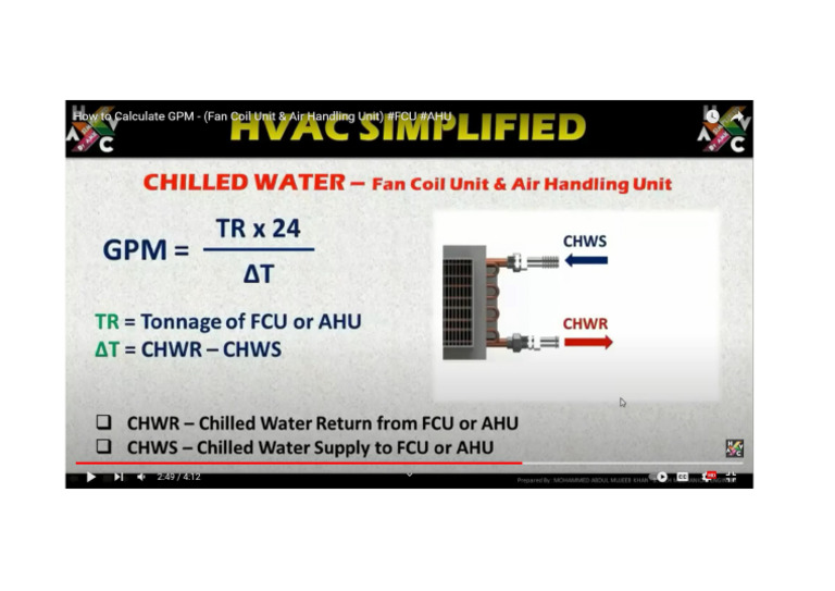 Calculating GPM | PDF
